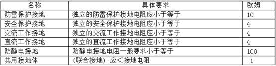 clip_image002.jpg