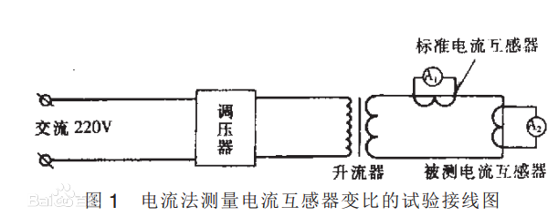 變比測量�?.jpg 變比測量�?.jpg