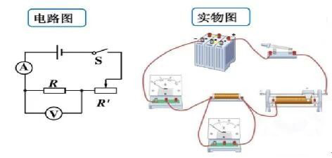電工必備的電阻測量知識！附：萬用表使用口訣.jpg