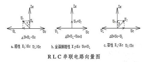 決定91看片在线免费下载容量的幾項因數