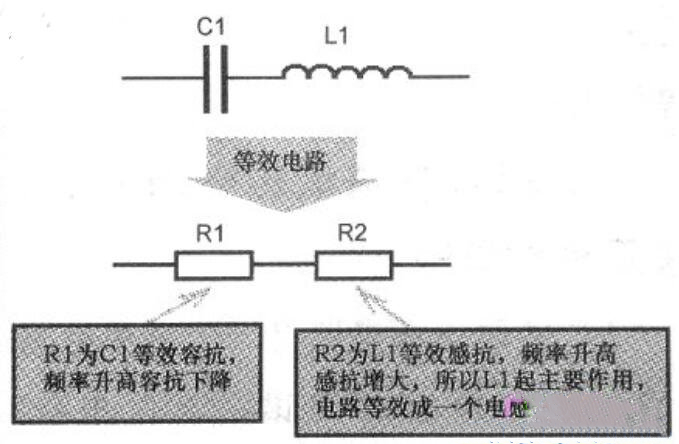 LC91看片在线免费下载電路等效電路示意圖 LC91看片在线免费下载電路等效電路示意圖