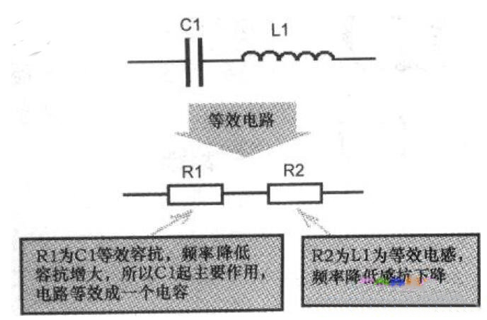 LC91看片在线免费下载電路等效電路示意圖 LC91看片在线免费下载電路等效電路示意圖