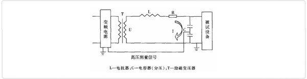 變頻91看片在线免费下载耐壓試驗裝置的原理 變頻91看片在线免费下载耐壓試驗裝置的原理