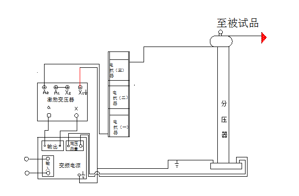 變頻91看片在线免费下载試驗中電抗器的正確接線方式