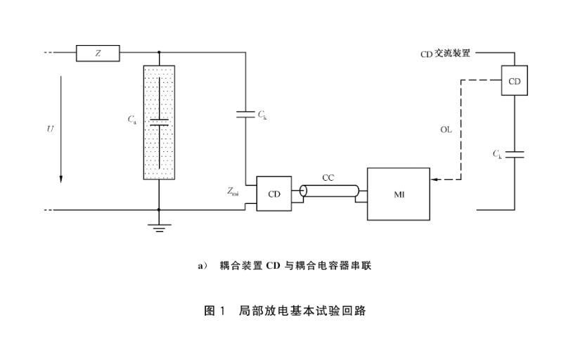 局部放電檢測常見的幾種試驗回路.jpg 局部放電檢測常見的幾種試驗回路.jpg