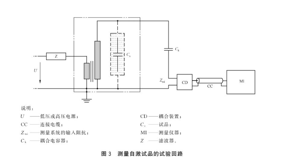 局部放電檢測常見的幾種試驗回路.jpg 局部放電檢測常見的幾種試驗回路.jpg