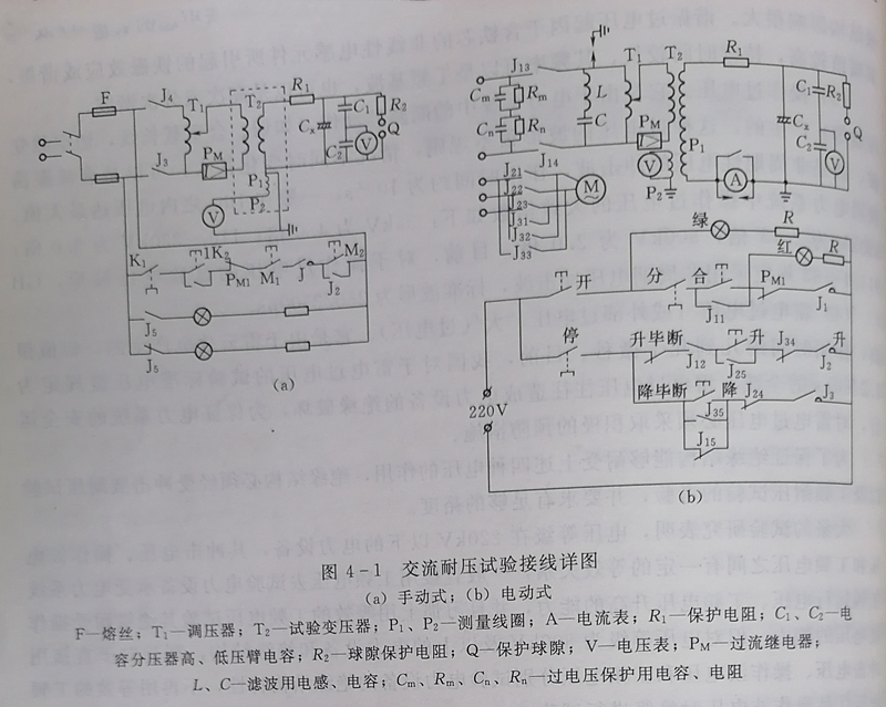 單台高壓試驗變壓器的試驗接線