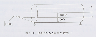 電纜故障測試 電纜故障測試