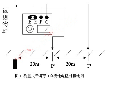 1620971563697201.jpg 測量大於等於1Ω接地電阻時接線圖.jpg