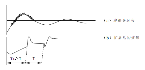 1623135995698515.png 圖5.png
