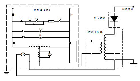 幹式試驗變壓器工作原理圖 幹式試驗變壓器工作原理圖
